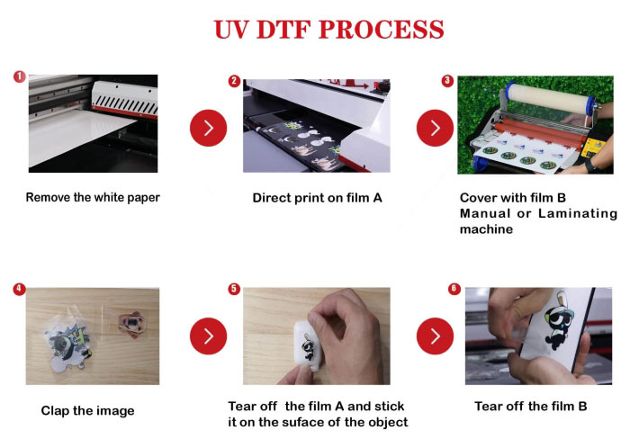 In UV DTF chuyên nghiệp giá rẻ dịch vụ lấy liền